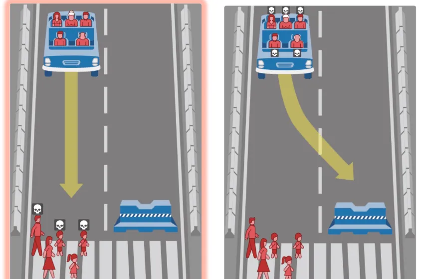 Moral machine experiment interface